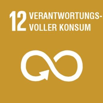 verantwortungsvoller Konsum