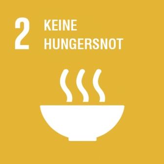keine Hungersnot